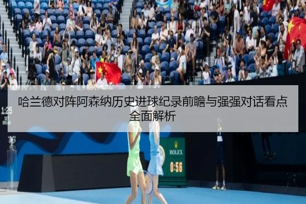 哈兰德对阵阿森纳历史进球纪录前瞻与强强对话看点全面解析 - kaiyun